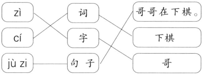 jzi句子