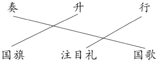 国旗国歌注目礼