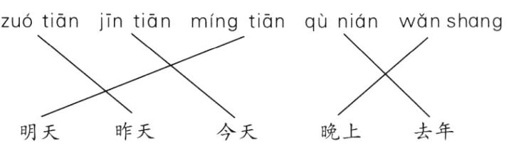 昨天去年今天晚上明天