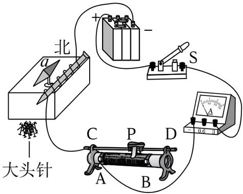 大头针