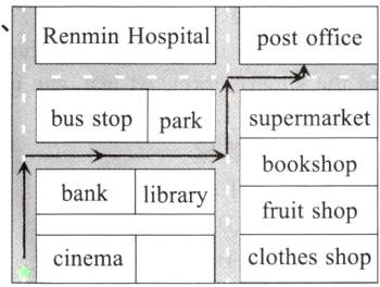 fruitshopIcc1othesh0pcinema