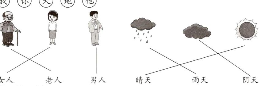 晴天女人老人男人雨天阴天