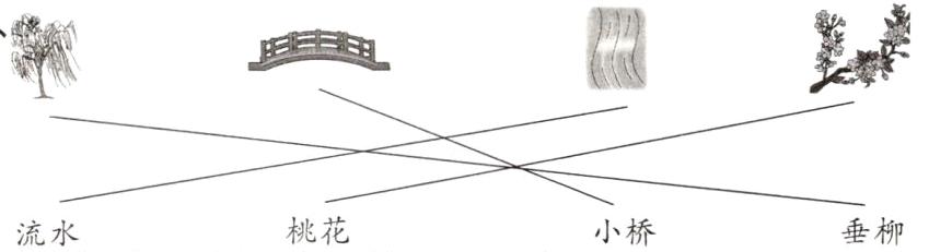 桃花垂柳小桥流水