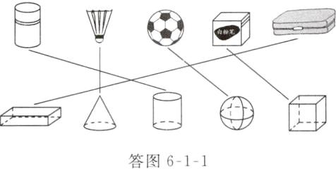 答图611