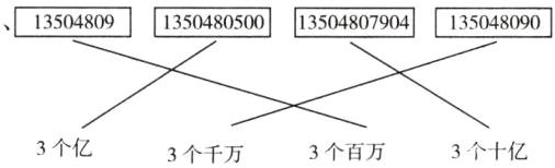 3个亿3个十亿3个百万3个千万