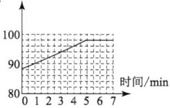 一卜卜L卜F801234时间mn