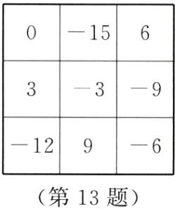 第13题