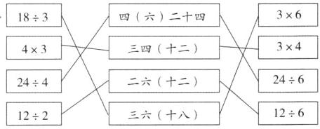 244二六十二126122三六十八