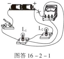 图答1621