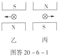 图答2061