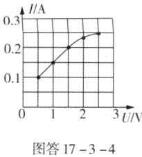 UN图答1734