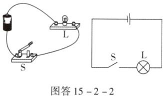 图答1522