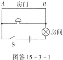 图答1531