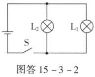 Ls图答1532