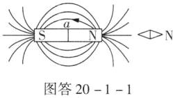 图答2011
