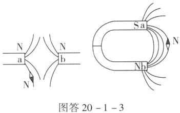 图答2013