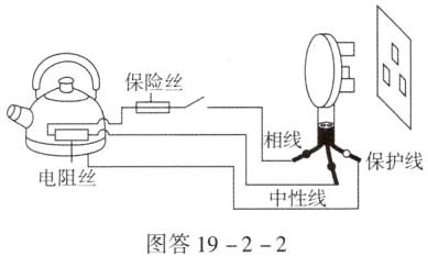 中性线图答1922