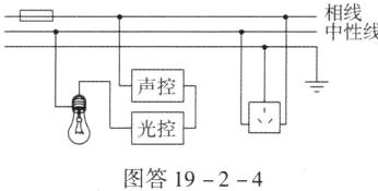 图答1924