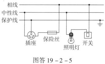 插座开关照明灯图答1925