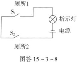 厕所2图答1538