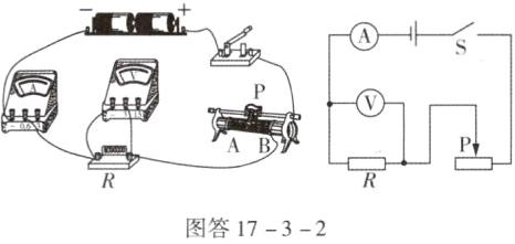 图答1732