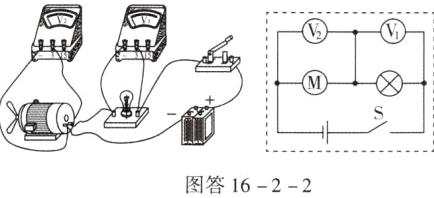 图答1622