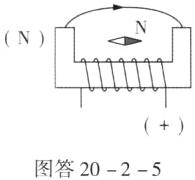 图答2025