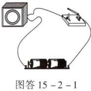 图答1521