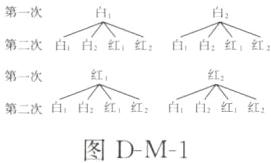 第二次白白红红白白红红图DM1