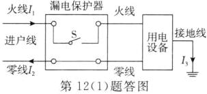 设备零线I2零线第121题答图