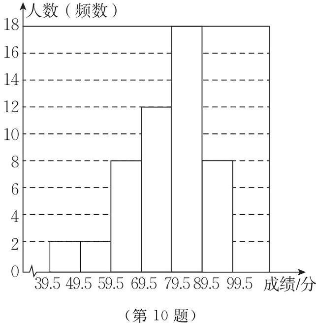 第10题