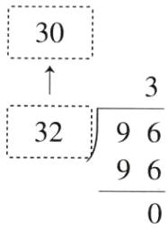 96