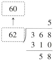 31058
