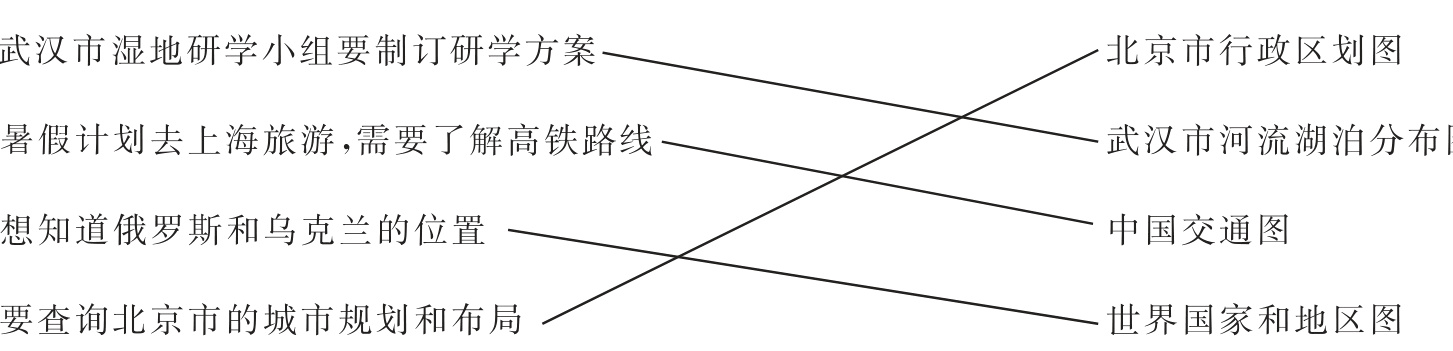 要查询北京市的城市规划和布局世界国家和地区图