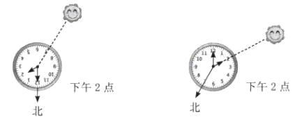 下午2点下午2点