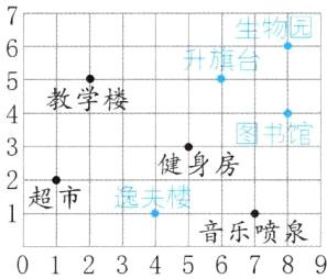 音乐喷泉0123456789