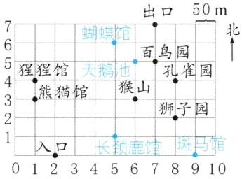 鹿馆斑马馆入口012345678910