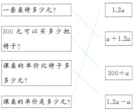 课桌的单价是多少元12a