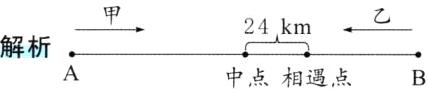 24km解析中点相遇点