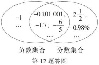 负数集合分数集合第12题答图