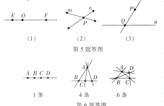 1条4条6条第6题答图