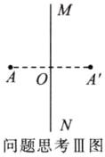 问题思考III图