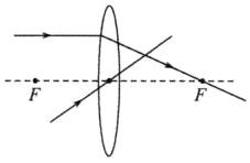 真题优选精练3题图
