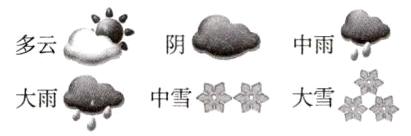 中雪大雪大雨