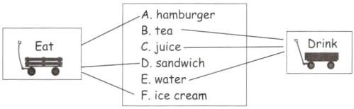 EwaterFicecream
