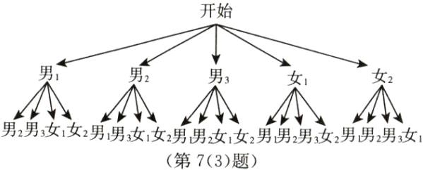 男男女女2男男女女2男男女女2男男男女男男男女第73题
