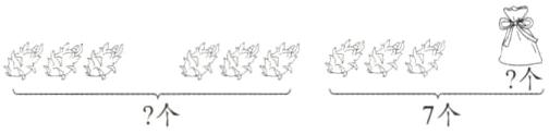 个个7个