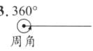 周角