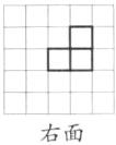 右面