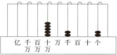 亿千百十万千百十个万万万